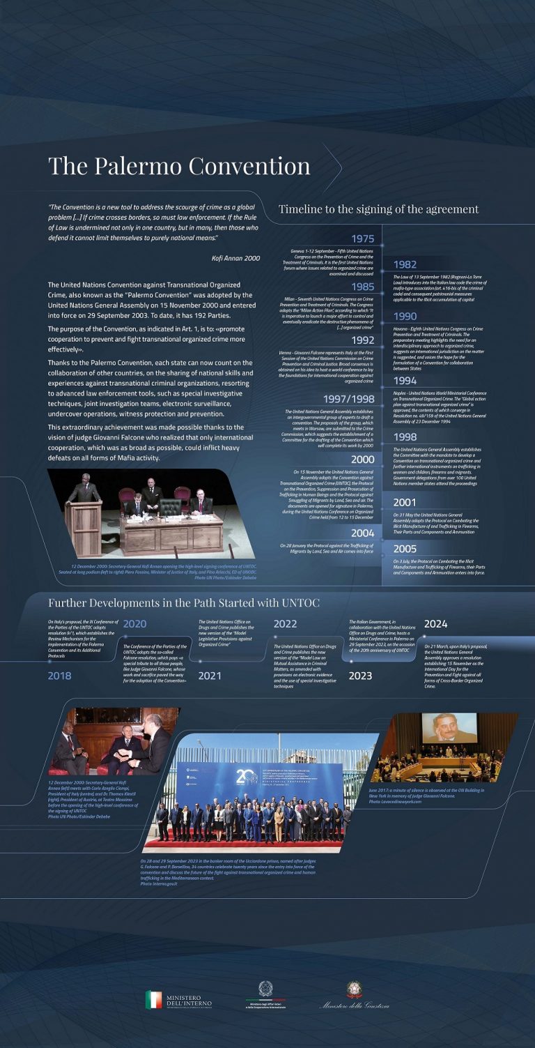 MOSTRA UNTOC CRIMINALITA’ TRANSNAZIONALE_6